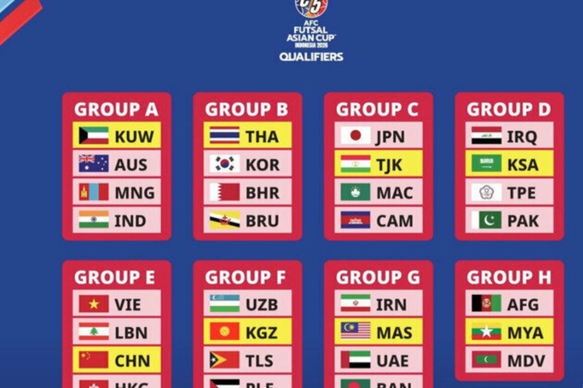 UAE national futsal team to face Malaysia in Asian Cup qualifiers