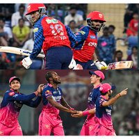 IPL 2026: Could RR's Archer-Burger bring down PBKS' Prabhsimran-Priyansh powered unbeaten run?