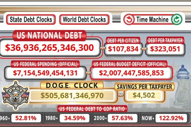 Cutting government shouldnt be as hard as going to Mars