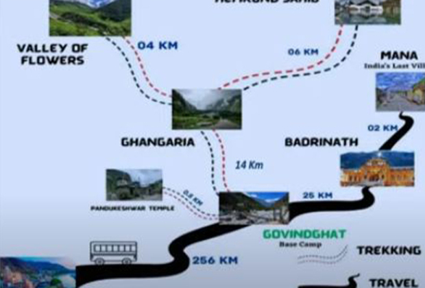 Cabinet approves ropeway project for Hemkund Sahib in Uttarakhand