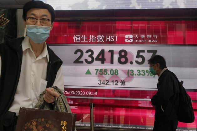 Global Markets Edgy on Coronavirus Fears