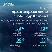 UAE Research Programme for Rain Enhancement Science selects qualified research proposals for Sixth Cycle grant