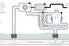 An illustration of a dry steam power plant Credit: ABB