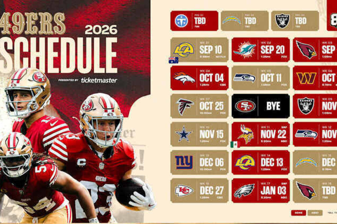 A Game-By-Game Look at the San Francisco 49ers 2026 Schedule Release