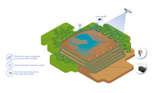  CGG says new tool will help tailings monitoring