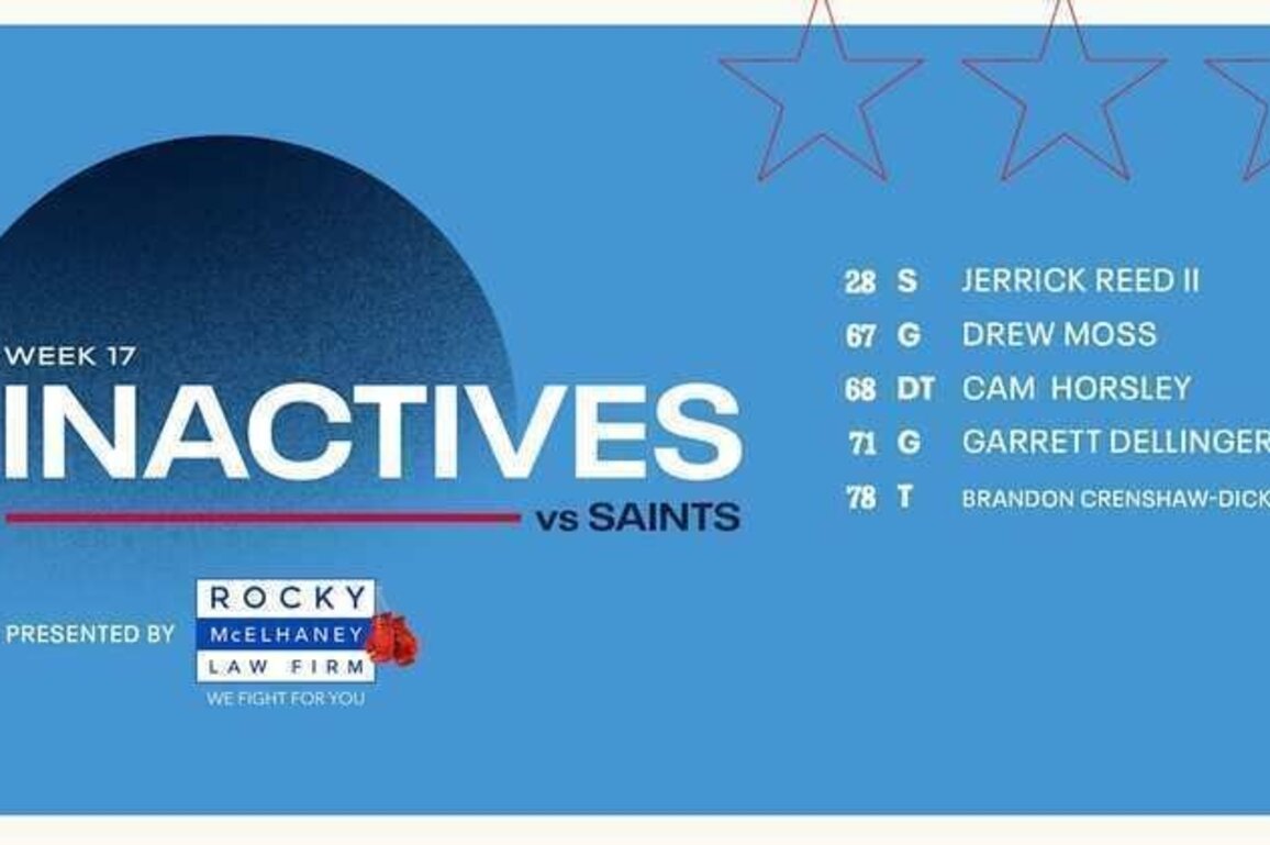 Game Inactives | Week 17 Titans vs Saints