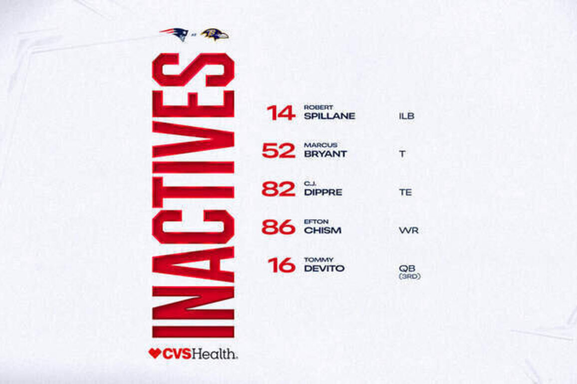 Week 16 Inactives: Patriots at Ravens