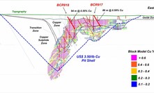 A cross section of the Eva Copper project, Queensland