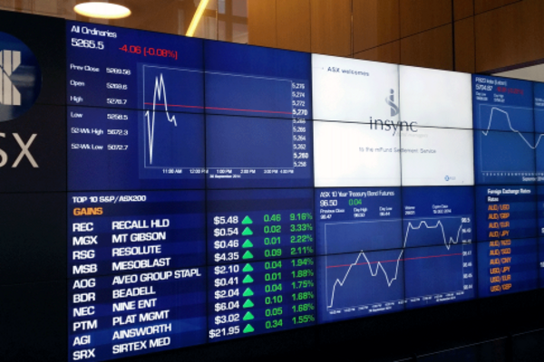 MinRes leads lithium losers in S&P rebalance