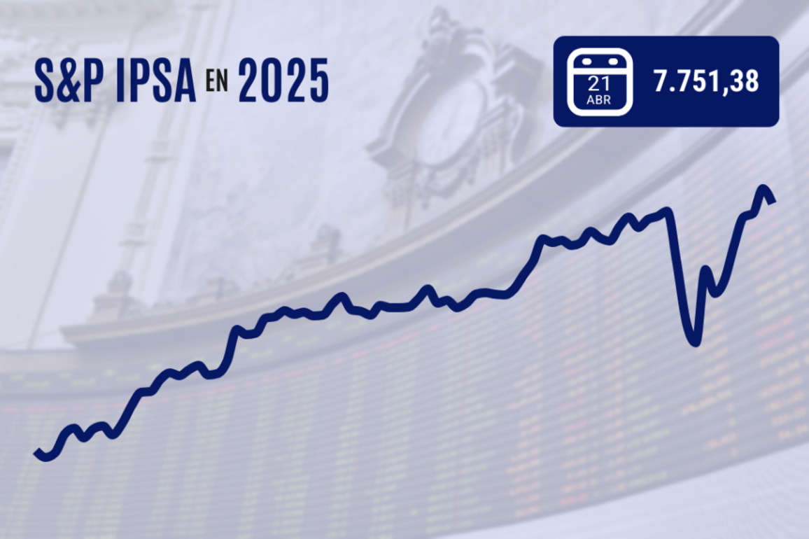 Bolsas hoy- Wall Street se hunde por prdida de confianza en EEUU - Diario Financiero