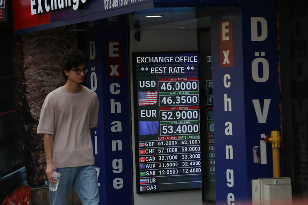 TRKIYE-ANKARA-CENTRAL BANK-KEY POLICY RATE-UNCHANGED