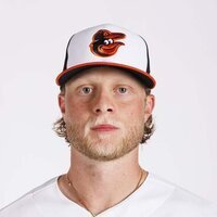 Reports: Orioles, RHP Shane Baz near five-year, $68M deal