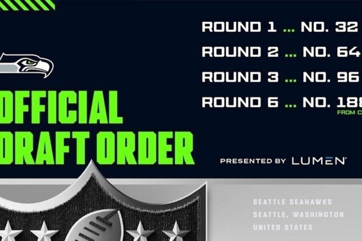 2026 NFL Draft Order Set; Seahawks Hold Four Picks