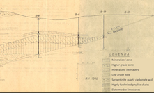 A Societ-era hand-drawn drilling diagram from Lykos' tenements