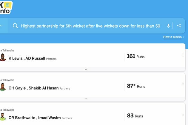 How to get the best out of AskCricinfo