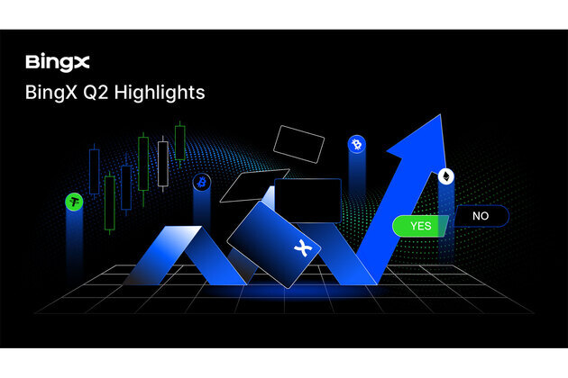 BingX accelerates multi-asset expansion with strong Q2 growth