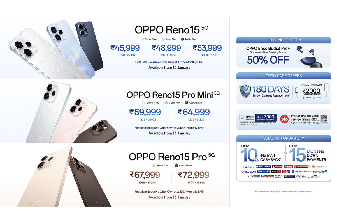 OPPO India elevates travel photography with the all-new Reno15 Series featuring AI Portrait Camera