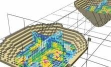 Advanced SIMO includes a multi-mine scheduling module