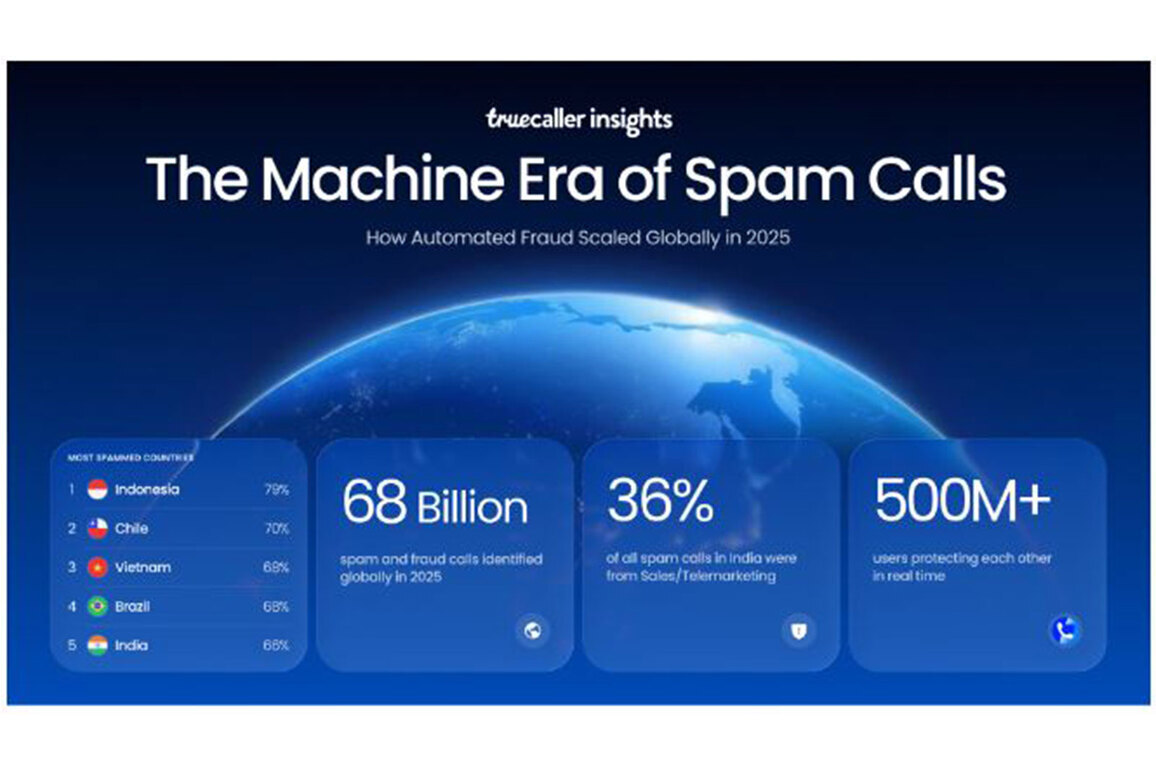 India Among World's Most Spam-Affected Nations, Ranks Fifth Globally: Truecaller Report