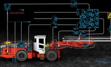  My Sandvik Insight is an easy-to-use digital service solution that provides up-to-date knowledge about fleet performance 