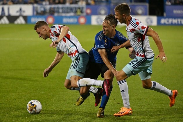 Fire snap losing skid with 0-0 tie vs. CF Montreal