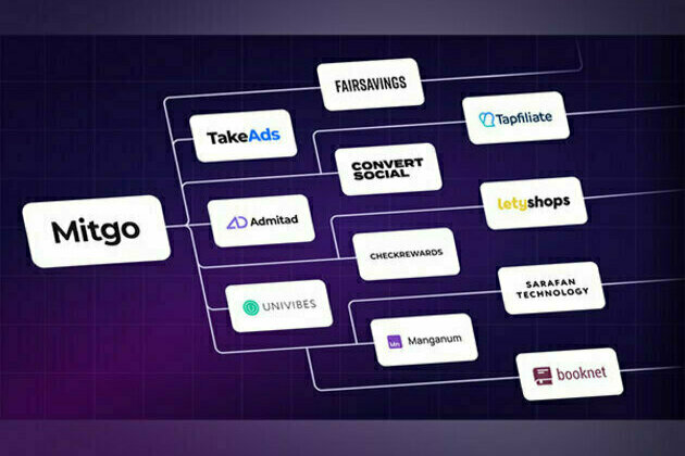 Admitad grows into Mitgo - With USD 75-100 million in investment by 2025