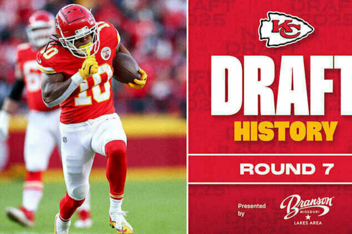 A Look Back at Every Seventh-Round Draft Pick in Chiefs History