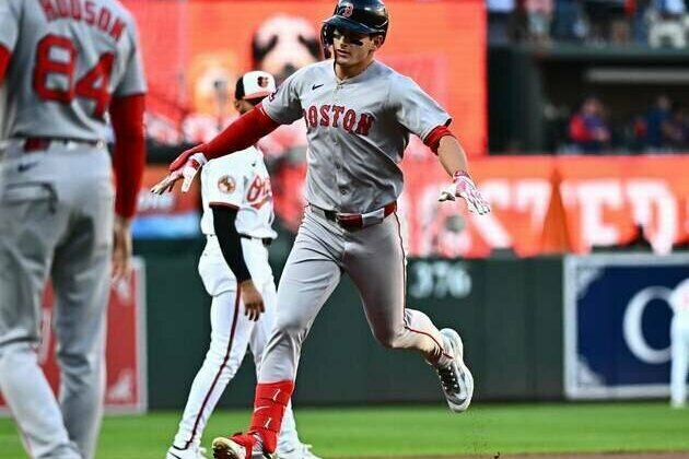 Roman Anthony, Ceddanne Rafaela lead Red Sox over Orioles