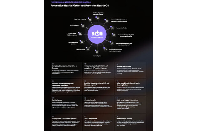 Project Serotonin Unveils Ready-to-Deploy Preventive Healthcare Platform for Hospitals and Clinics