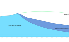 Even under a Sustainable Development Scenario oil and gas will matter: IEA 