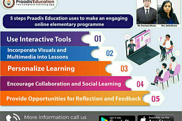 5 steps Praadis Education uses to make an engaging online elementary programme