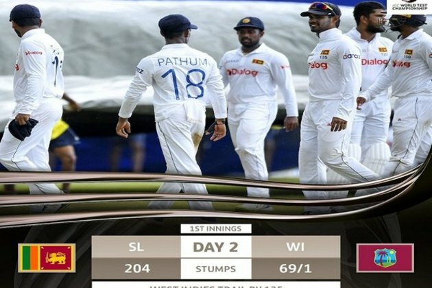 SL vs WI: Veerasammy, Warrican shine as visitors dominate rain-curtailed day two