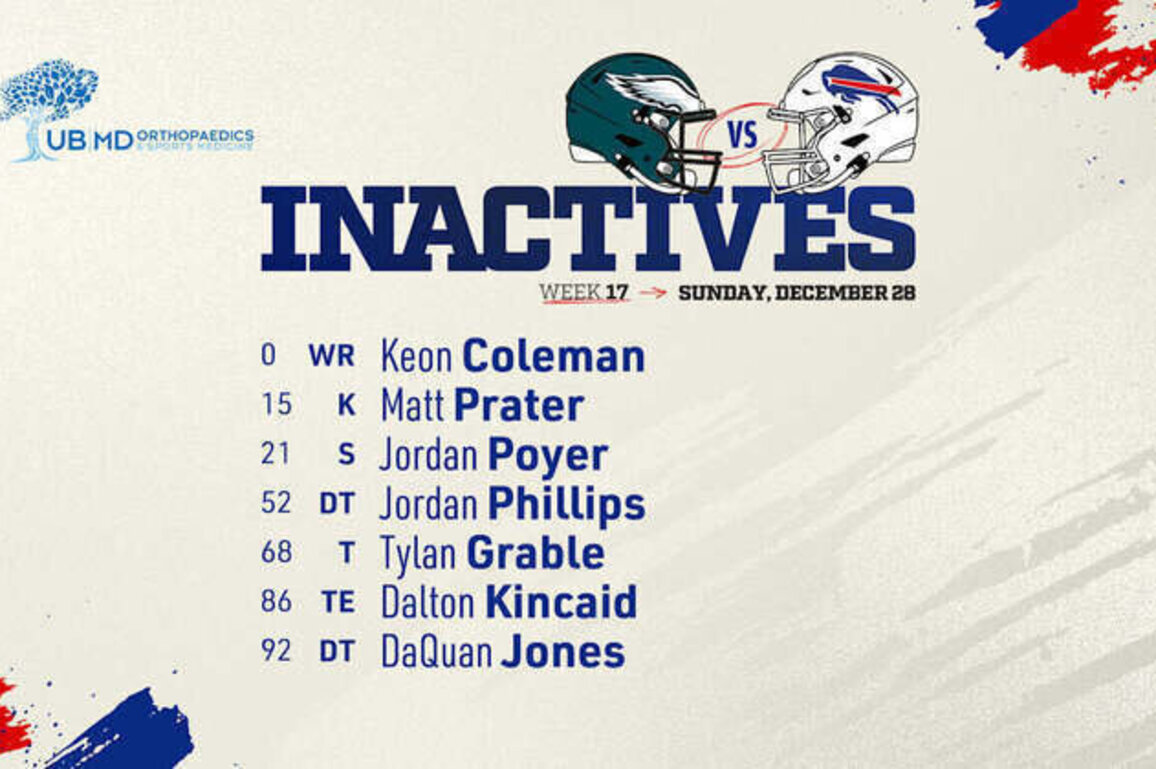 Buffalo Bills inactives list vs. Eagles | Week 17