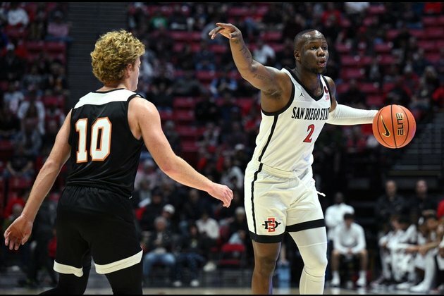 No. 24 San Diego State easily takes down Occidental
