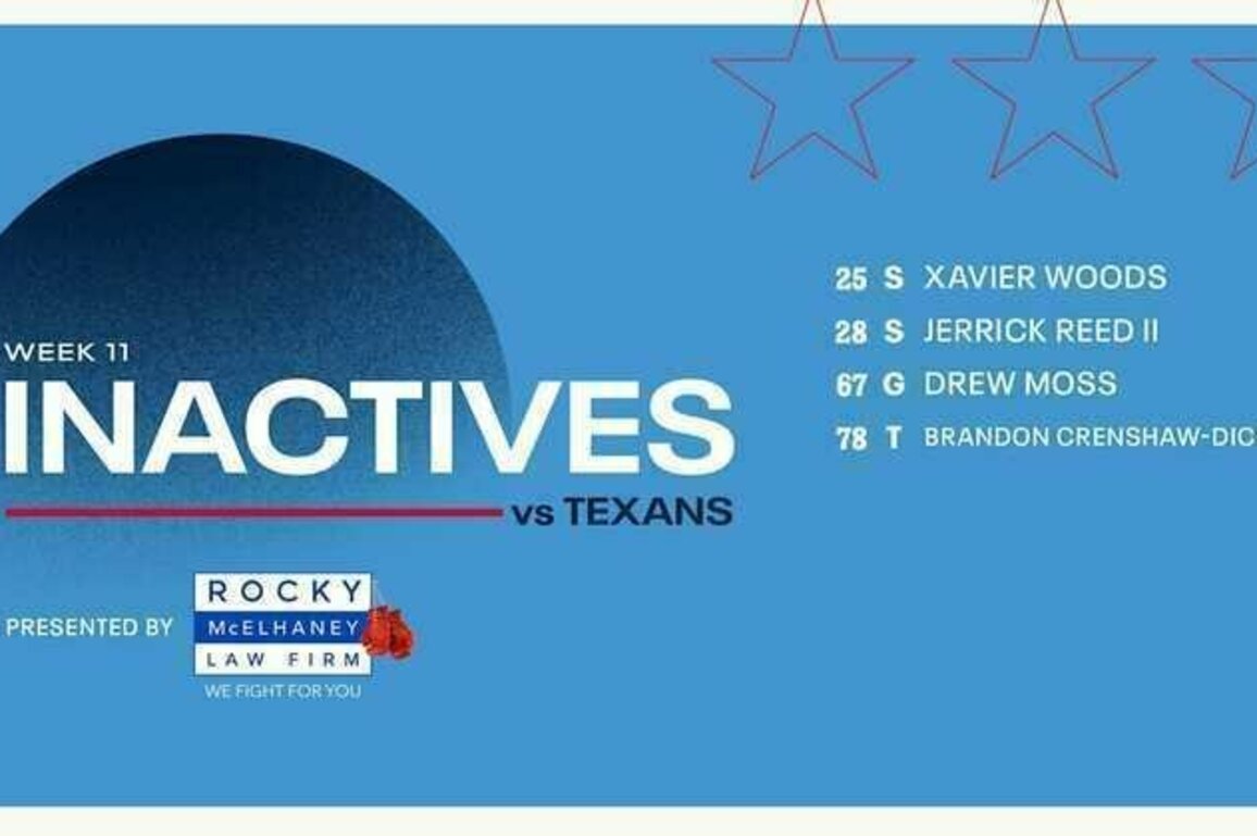 Game Inactives | Week 11 Titans vs Texans