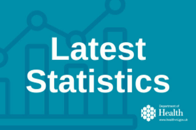 Publication of Northern Ireland Cancer Waiting Times Statistics: January to March 2025