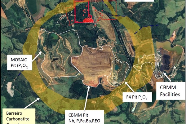 St George makes haste with Brazilian niobium