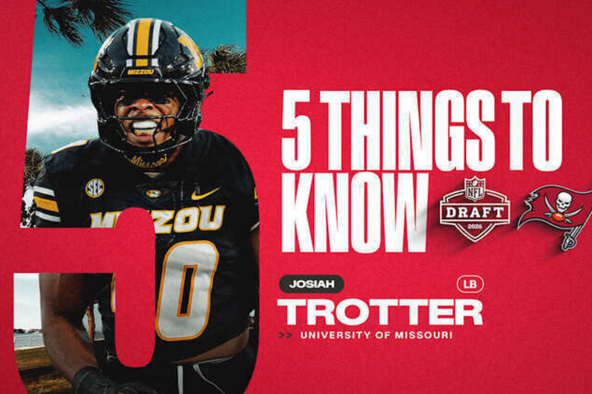 5 Things to Know About Second-Round Pick Josiah Trotter