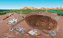 Redline to provide connectivity solutions for Utah mine