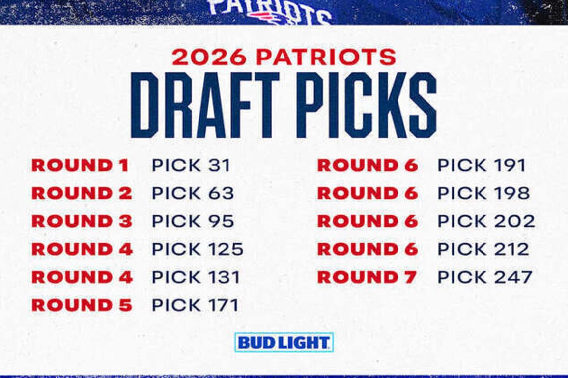 Patriots 2026 NFL Draft Primer and Ways to Watch