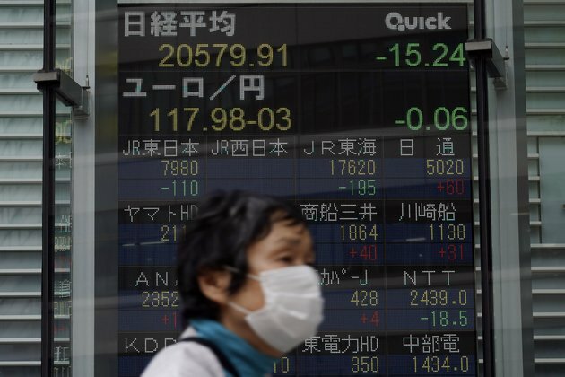 Asian Markets Slumping Thursday