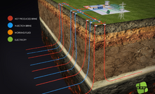  DEEP Earth Energy Production Corp. has successfully completed the front end engineering and design (FEED) with a corresponding feasibility study and report on its first geothermal power facility in southeast Saskatchewan