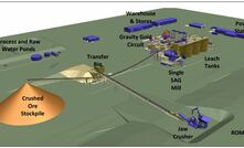 Dalgaranga plant layout.