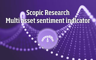 Multi-asset sentiment indicator: Interest up for small and mid-caps