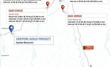 Projeto Crepori tem interseções com mais de 3 gramas de ouro por tonelada