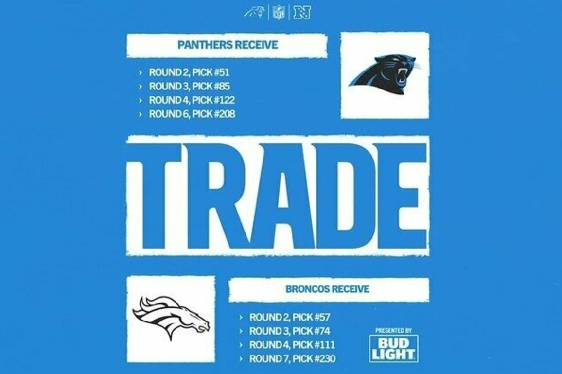 Panthers swap four picks with Broncos