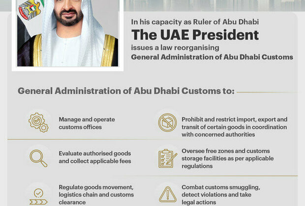 In his capacity as Ruler of Abu Dhabi, UAE President issues law reorganising General Administration of Abu Dhabi Customs