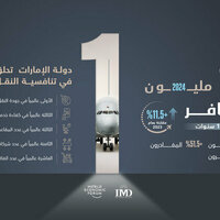 UAE airports surpass 1 billion passengers in 10 years