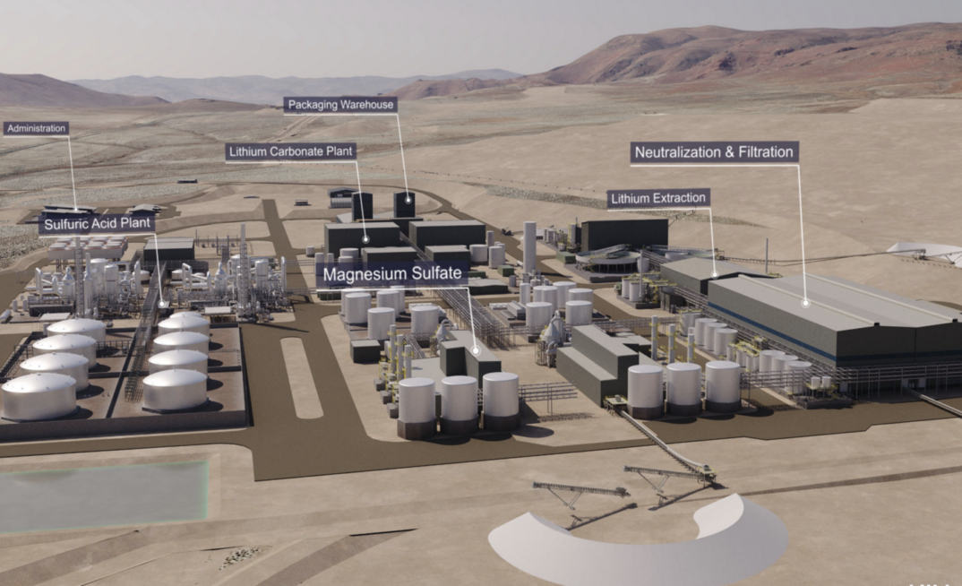 Modelo da mina de lítio Thacker Pass