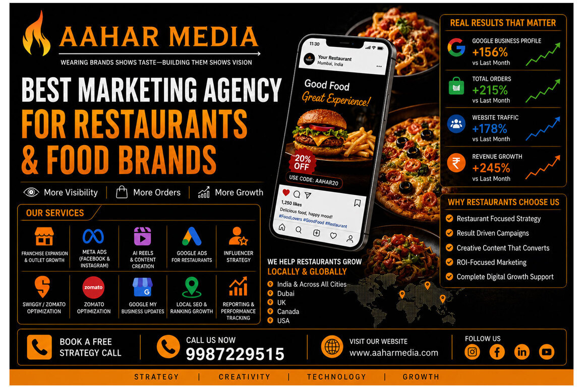 Best Marketing Agency for Restaurants & Food Brands